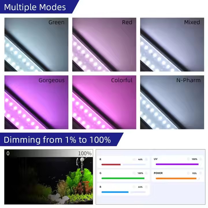 WEEK AQUA S Series RGB+UV Full - Aquarium Plants Live 评论和价格