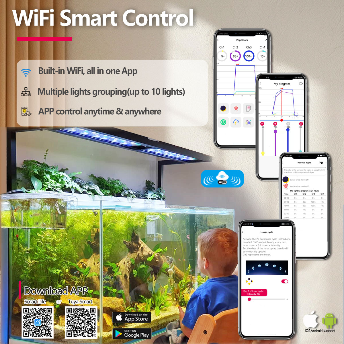 PopBloom H54 H75 WiFi Full Spe - Aquarium Plant Light 评论和价格