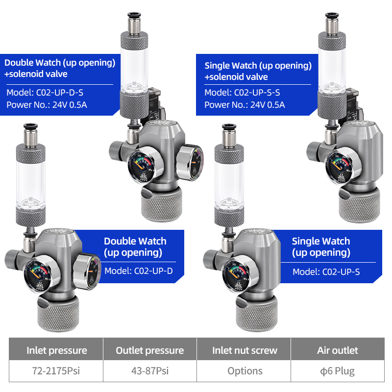 Week Aqua Aquarium Co2 Gas Reg - Aquarium Liquid Carbon 评论和价格